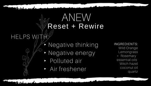 ANEW Spray